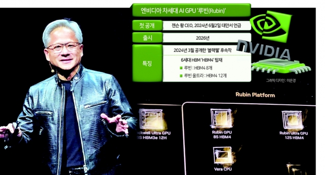 젠슨 황, HBM 12개 탑재할 새 GPU ‘루빈’ 공개