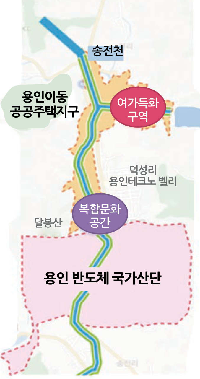 용인 반도체산단 2026년말 착공