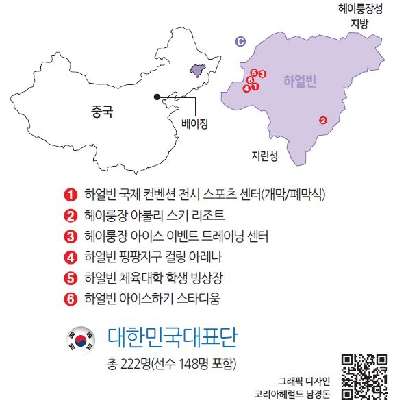 2025 하얼빈 동계 아시안게임 [데이터로 본 세상]