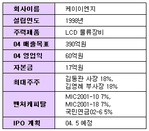 (유망기업)케이이엔지 `장비국산화에 승부`