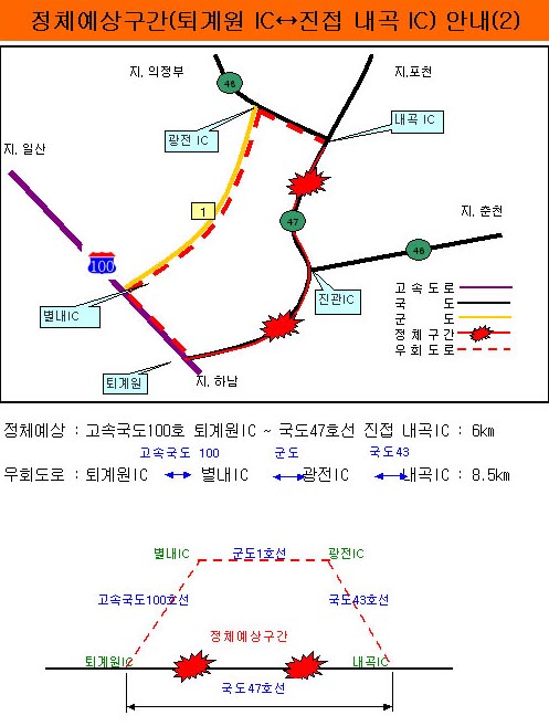(추석 정체구간)경기·수도권: 퇴계원 IC↔진접 내곡 IC