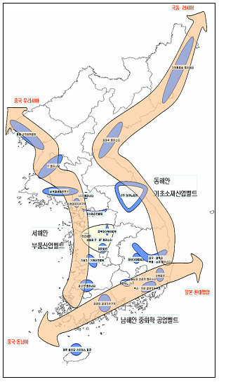 北개발로 동해-철강·화학, 서해-IT·자동차 벨트조성