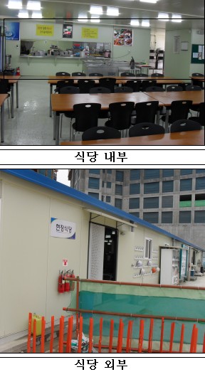 서울시 건설현장 함바집 위생상태 양호