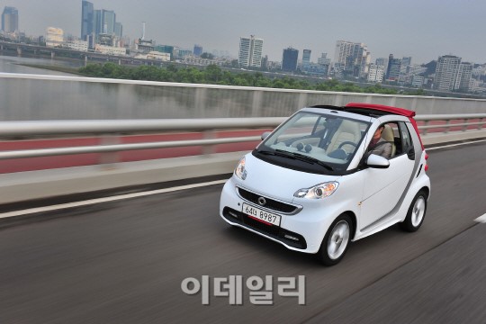 스마트코리아, 주유권 100만원 제공.. 5월 특별 판촉행사