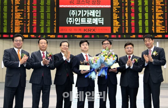 [포토](주)기가레인,  (주)인트로메딕 코스닥시장 신규상장식