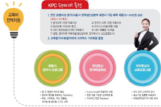 [핵심직무교육의 필요성] KPC 중소기업이 히든 챔피언으로 성장하는 그날까지