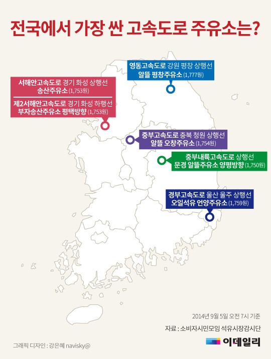 [그래픽뉴스] 전국에서 가장 싼 고속도로 주유소는?