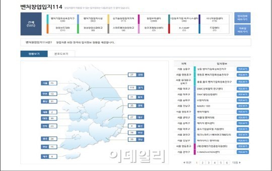 창업정보·정부지원내용 쉽게 알린다