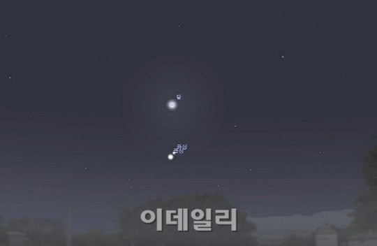 설 연휴 초저녁 서쪽하늘엔 금성과 화성, 달의 랑데뷰