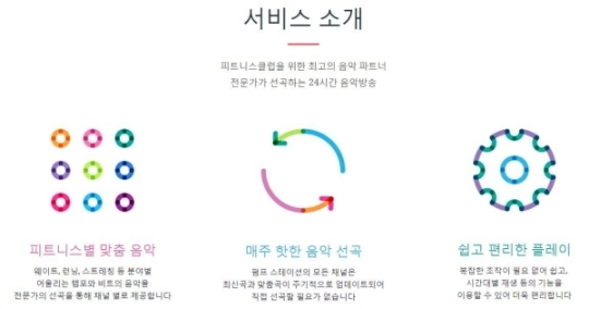 필라테스, 헬스장 음악 ‘펌프스테이션’ 하나면 고민 끝