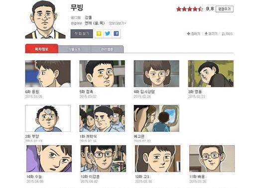 강풀 무빙 등 5편 2015 오늘의 우리만화 선정