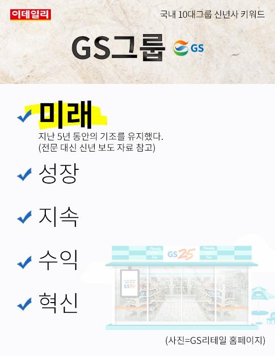 [카드뉴스] 국내 10대그룹 신년사 키워드