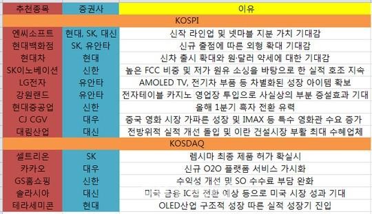 (주)호전유통 이미지