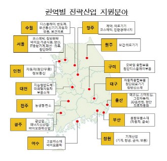 수은, 중소·중견기업 60개사 발굴해 2000억 지원