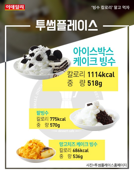 [카드뉴스] `빙수 칼로리` 알고 먹자
