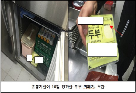 원산지 거짓표기·영양사 미고용…급식소 부실관리 유치원들 적발