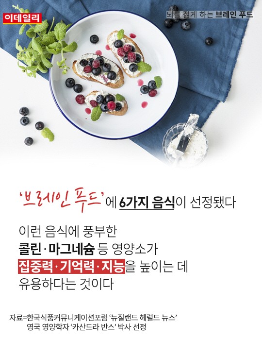 [카드뉴스] 뇌를 젊게 하는 `브레인 푸드`