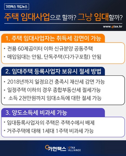 [최인용 세무사의 절세가이드]주택 임대사업, 사업자 등록해야 유리