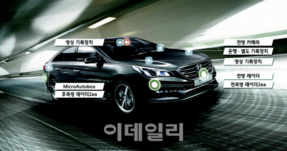 현대모비스, 자율주행 기술 개발·투자…일류 전장업체 목표