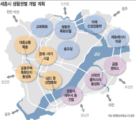 기업 이어 공공기관도 싹쓸이…커지는 세종시 블랙홀