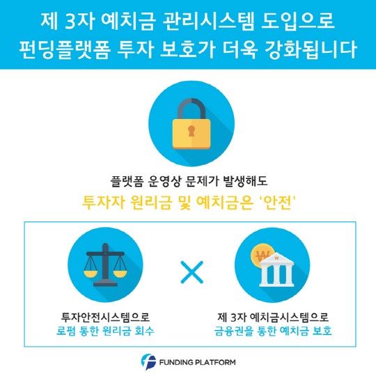 P2P금융 펀딩플랫폼, 신한은행과 제3자 예치금관리시스템 도입