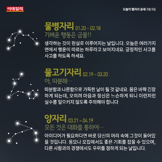 [카드뉴스] 오늘의 별자리 운세(8월 8일)