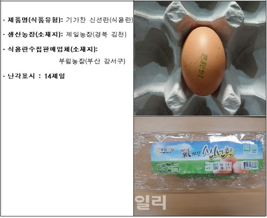 살충제 계란 추가 발견..15058·14제일 먹지 마세요