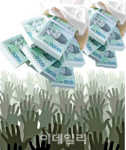 모든 국민에 현금 무상지급해야 할 이유 있소!