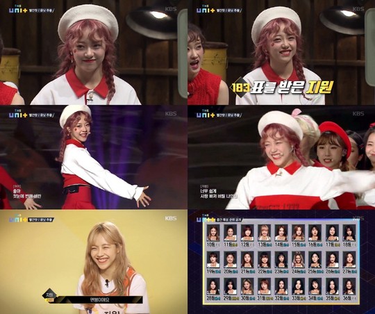 굿데이 지원·비바 등 6인 더유닛서 빛나는 활약