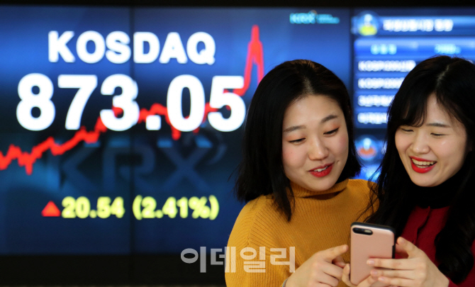 [포토] 코스닥 20.54포인트(2.41%) 상승한 873.05