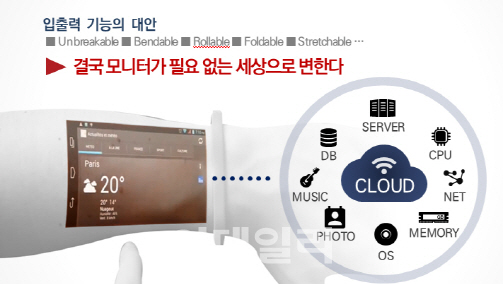 스마트폰 없는 세상 온다..유영민 장관 5G가 출발점