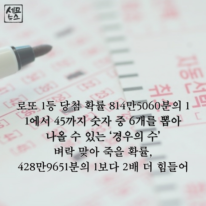 [세모뉴스] 로또 1등, 다음은 내 차례?
