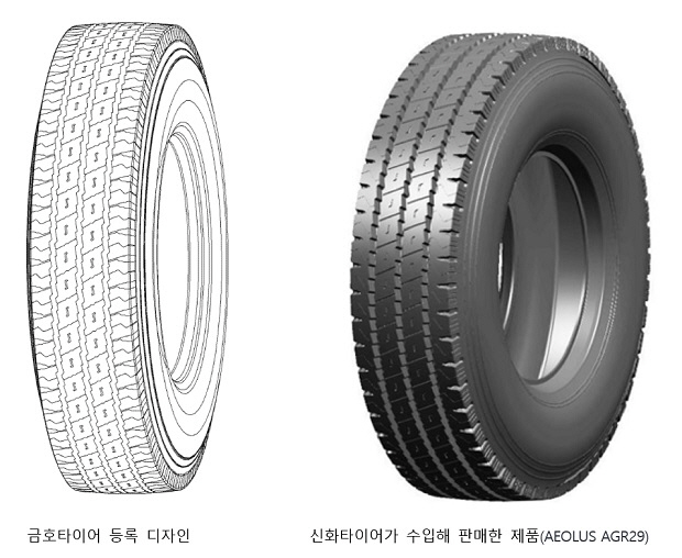 금호타이어, 신화타이어와의 디자인권 소송 2심 패소