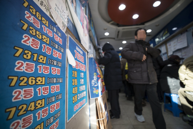 제881회 로또 1등 당첨번호 8·11·19·21·36·45..보너스 25 (속보)