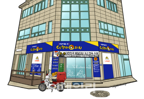 치킨 프랜차이즈 달봉이치킨, 가맹점 납품가 인하