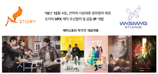 위지윅스튜디오, 에이스토리 지분 취득…OTT시장 공략 본격화