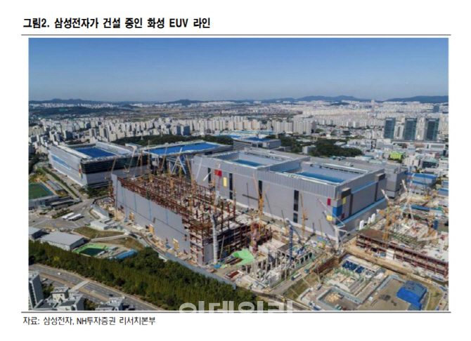 삼성전자, 화성 EUV라인 투자 본격화..장비株 주목-NH