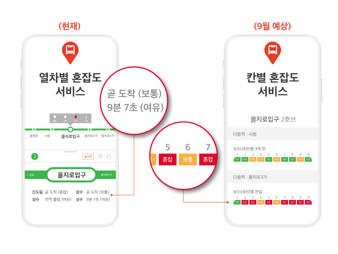 SKT T맵 대중교통, 실시간 지하철 혼잡도도 알려준다