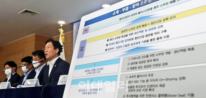 [포토]첨단산업의 세계공장화 추진