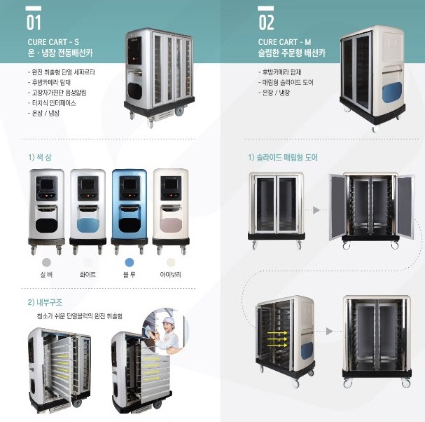 [이종일의 창업세상]⑮맘스메디, 아동용 링거대 사업영역 확장