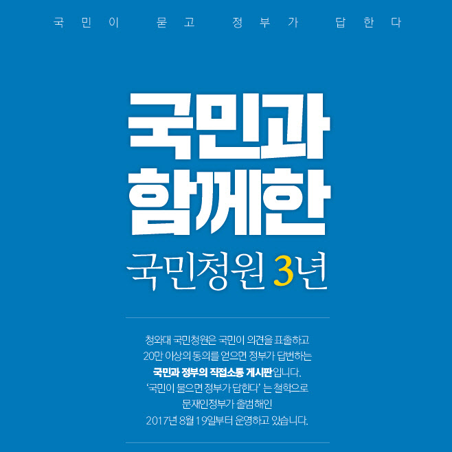 국민청원 3주년…文 “국민참여 큰힘” 공수처법·윤창호법 언급도