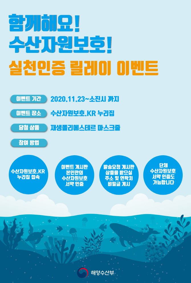 치어 보호 동참하세요…해수부, 수산자원 캠페인 강화