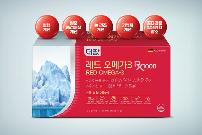 에프앤디넷, rTG형 오메가3 함유한 ‘더팜 레드 오메가3’ 출시