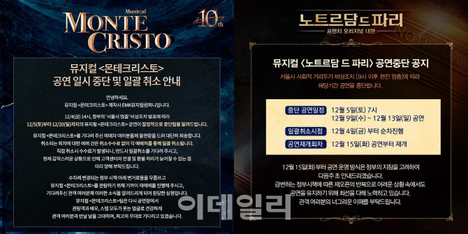 몬테크리스토 노트르담 드 파리도 공연 중단