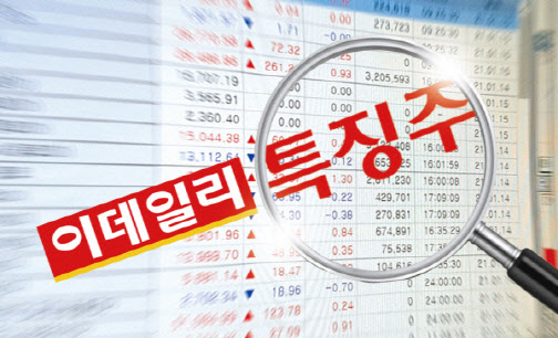 [특징주]글로벌에스엠, 이재명 연관설 부인에도 급등