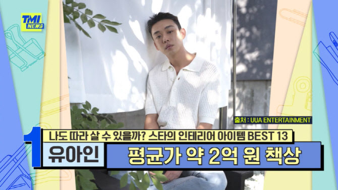 유아인, 평균가 2억 책상 보유…스타 인테리어 아이템 1위