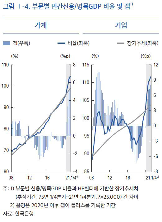 [최정희의 이게머니]0% 금리 덕에 돈 많은 사람들이 더 벌었다