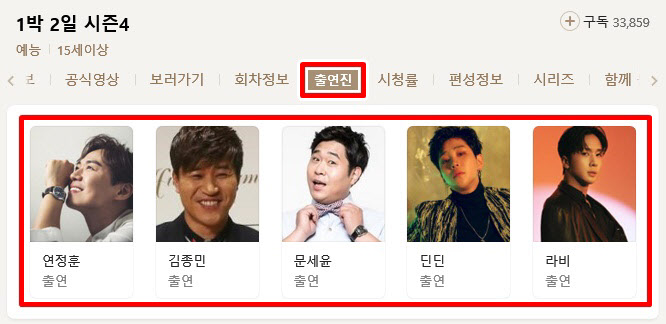 1박2일, K배우 김선호 지우기 통편집·출연자 명단 삭제