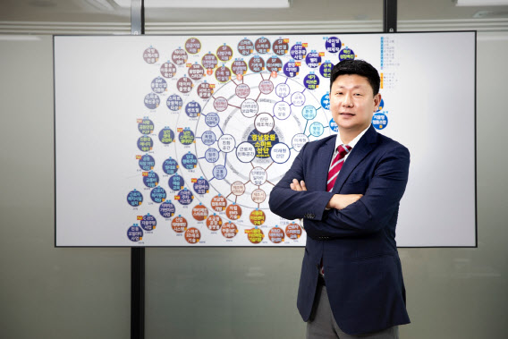 스마트그린산단, 장기적 발전 위해 글로컬 비전 가져야