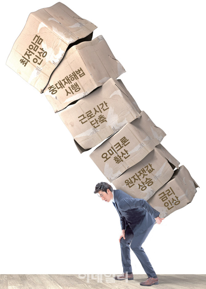 퍼펙트스톰 몰아친 中企, 이런 위기 처음